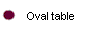 Oval table